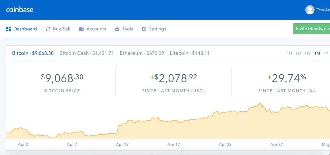 buying bitcoin on coinbase
